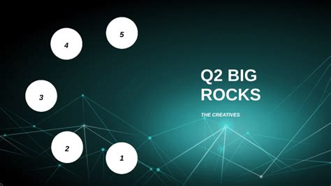Big Rock: Q2 Earnings Snapshot